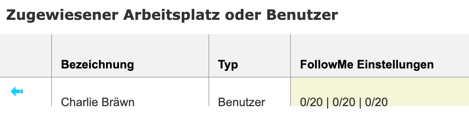 Neues Fanvil Endgerät einrichten